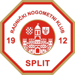 RNK Split