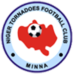 Niger Tornadoes