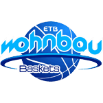 ETB Miners