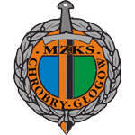 Chrobry Głogów