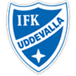 IFK Uddevalla