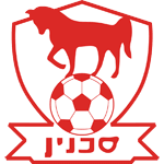 Bnei Sachnin FC