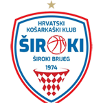 HKK Široki
