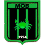 MO Béjaïa