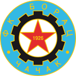 Borac Čačak
