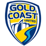 Gold Coast United Youth