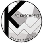 Kiischpelt Wilwerwiltz