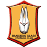 BG Pathum United