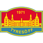 Tyresö FF
