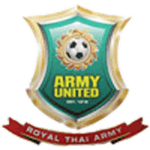 Army United FC
