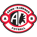 Arna-Bjørnar