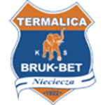 Bruk-Bet Termalica Nieciecza