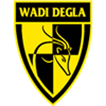 Wadi Degla SC