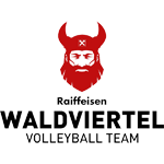 Union Raiffeisen Waldviertel