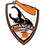 Chiangrai United