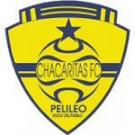 Chacaritas FC