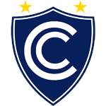 Cienciano