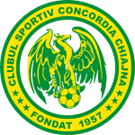 Concordia Chiajna