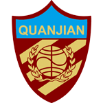 Tianjin Tianhai