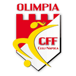 Olimpia Cluj Olimpia Cluj