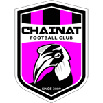 Chainat Hornbill FC