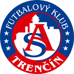 FK AS Trenčín U19