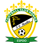FC Honka II