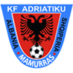KF Adriatiku Mamurrasi