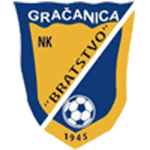 NK Bratstvo Gračanica