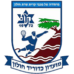 Holon Yuvalim HC