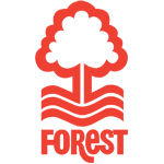 Nottingham Forest Women