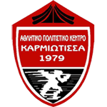 Karmiotissa Polemidion