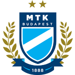 MTK Budapest U19