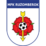 MFK Ružomberok U19