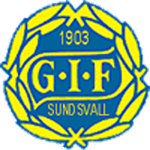 GIF Sundsvall