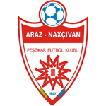 Araz-Naxçıvan PFK