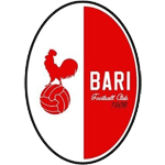 SSC Bari U19