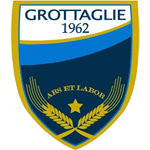 Grottaglie