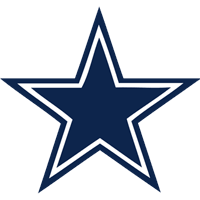 Dallas Cowboys Dallas Cowboys