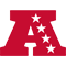 AFC All Stars
