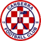 Canberra Croatia