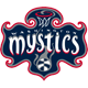 Washington Mystics