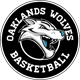 Oaklands Wolves