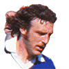 Kevin Beattie