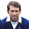 Howard Kendall