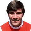 Malcolm MacDonald