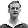 Billy Dickson