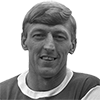 Billy McCullough