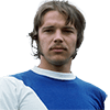 Peter Loof