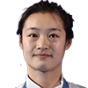 Yani Chang